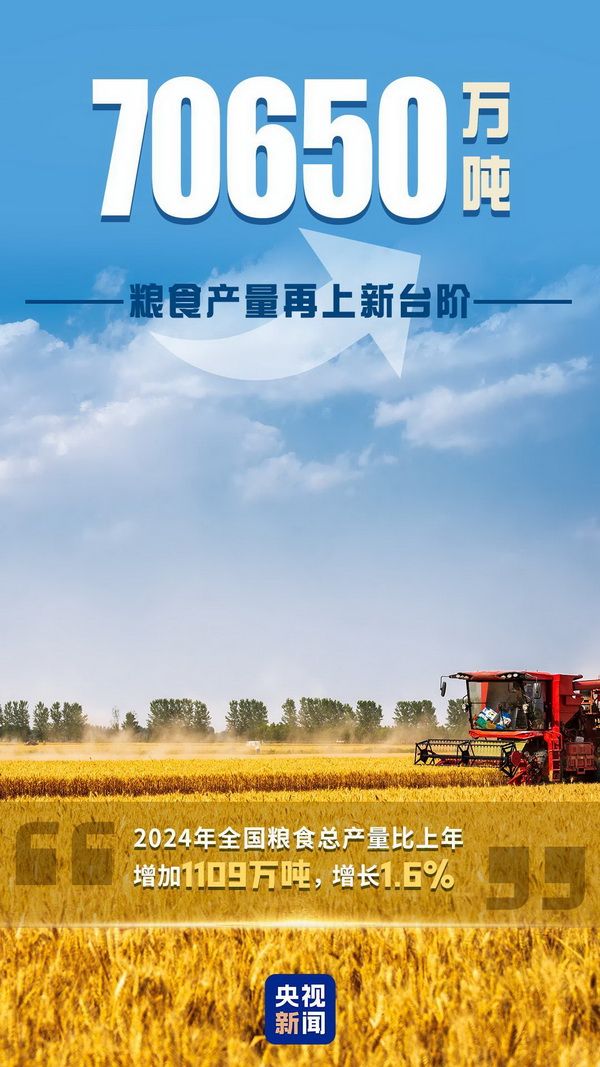 0-2_调整大小 0-2_调整大小