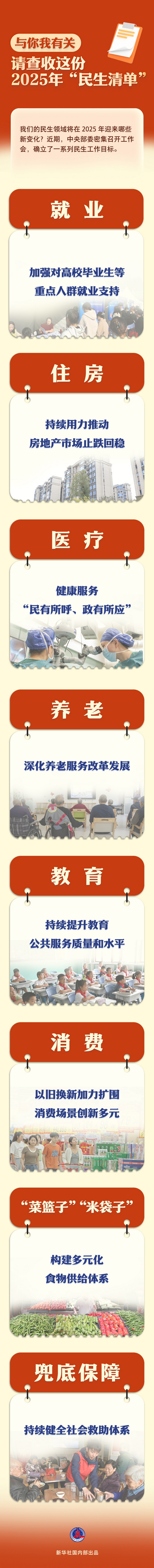 203_调整大小 203_调整大小