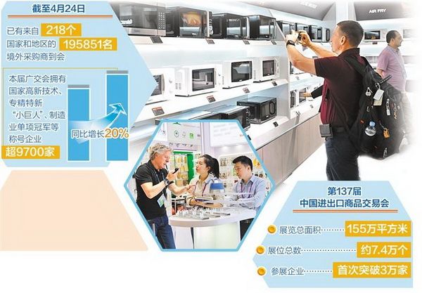 2_调整大小 2_调整大小