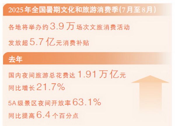 3-1_调整大小 3-1_调整大小