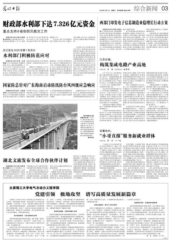 2_调整大小 2_调整大小