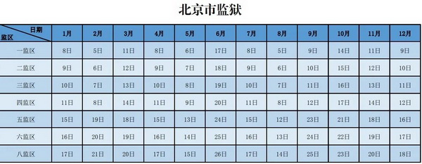 1_调整大小 1_调整大小