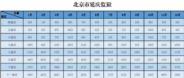 3_调整大小 3_调整大小