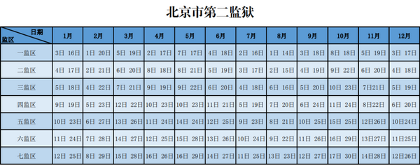 2_调整大小 2_调整大小