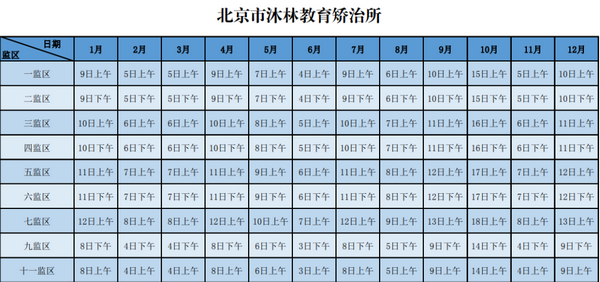8_调整大小 8_调整大小