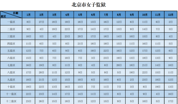 6_调整大小 6_调整大小