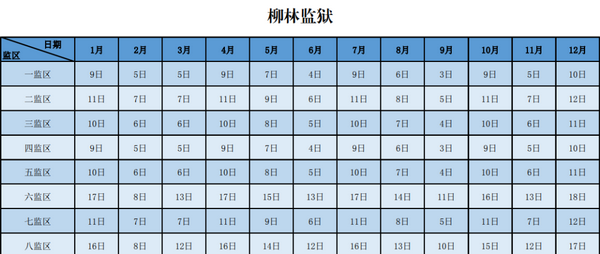 10_调整大小 10_调整大小
