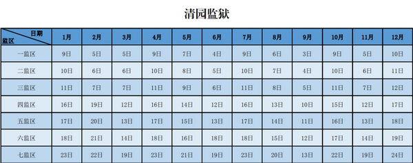 9_调整大小 9_调整大小