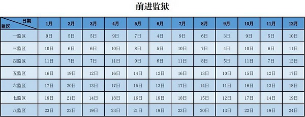 12_调整大小 12_调整大小