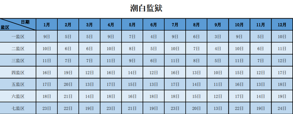 11_调整大小 11_调整大小