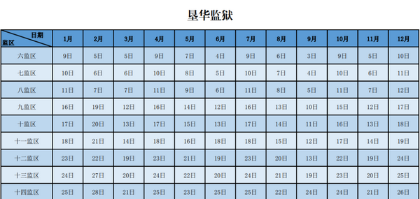 13_调整大小 13_调整大小
