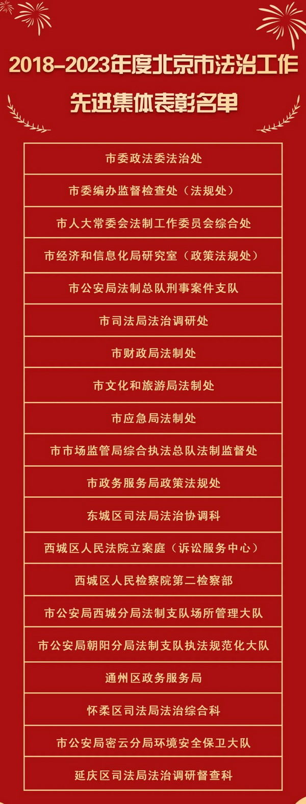 11_调整大小 11_调整大小