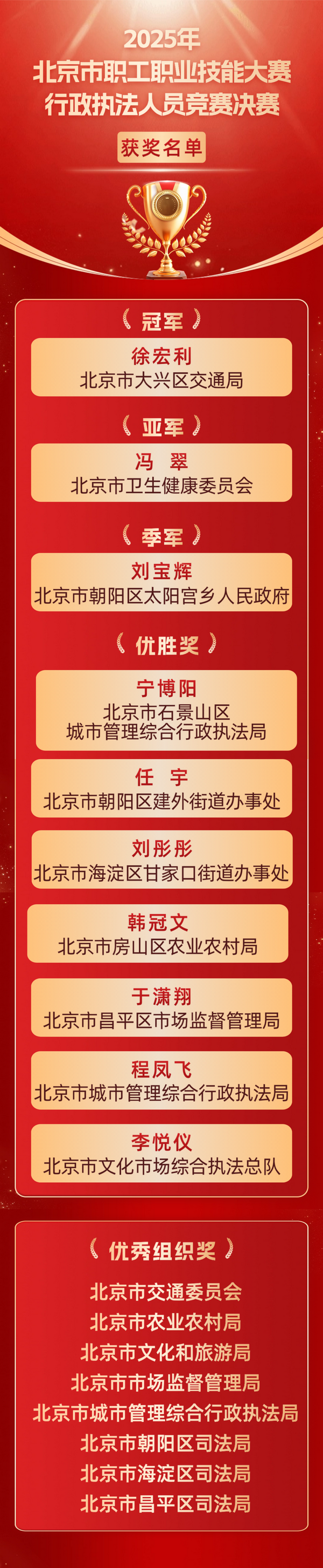 0-12_调整大小 0-12_调整大小