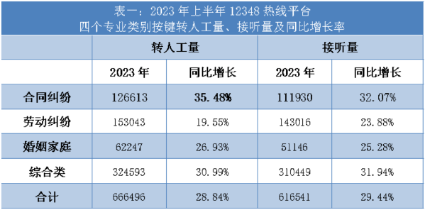 微信截图_20230804164549 微信截图_20230804164549