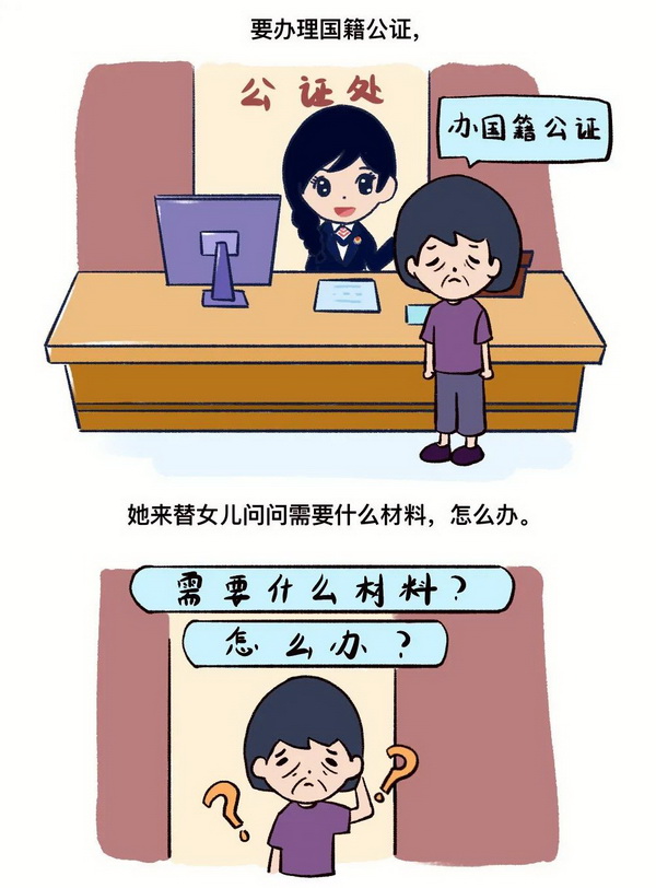 3_调整大小