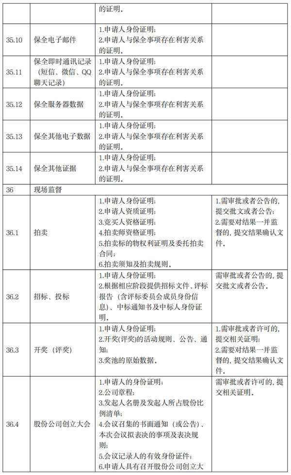 q9_调整大小 q9_调整大小