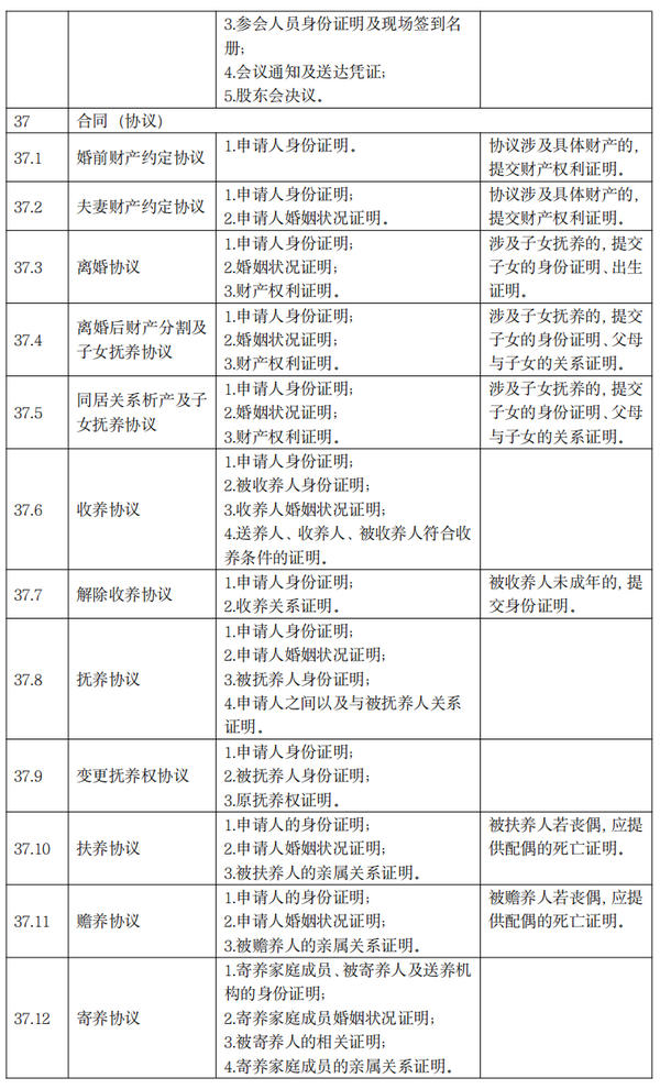 q11_调整大小 q11_调整大小
