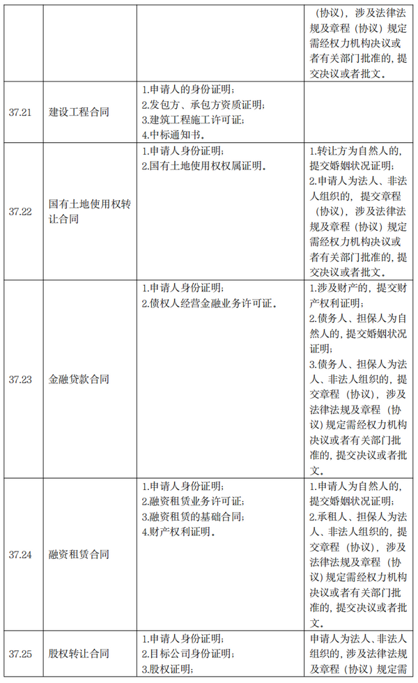 q14_调整大小 q14_调整大小