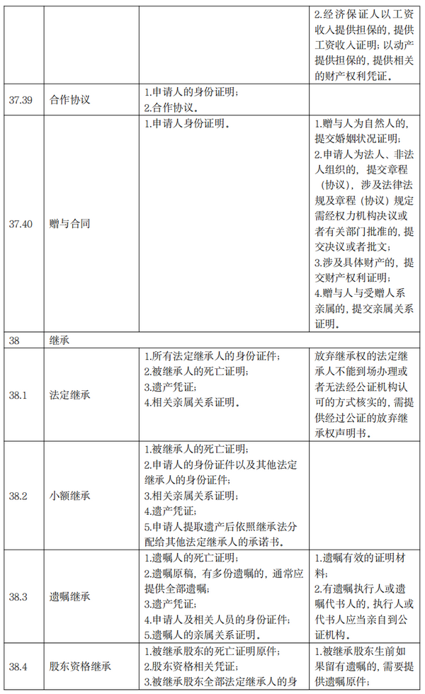 q17_调整大小 q17_调整大小