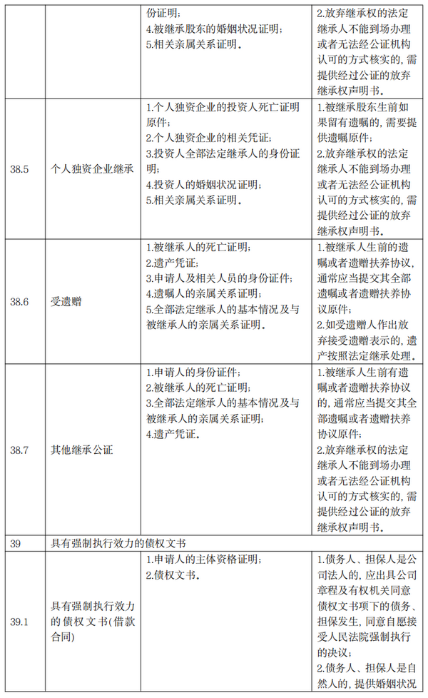 q18_调整大小 q18_调整大小