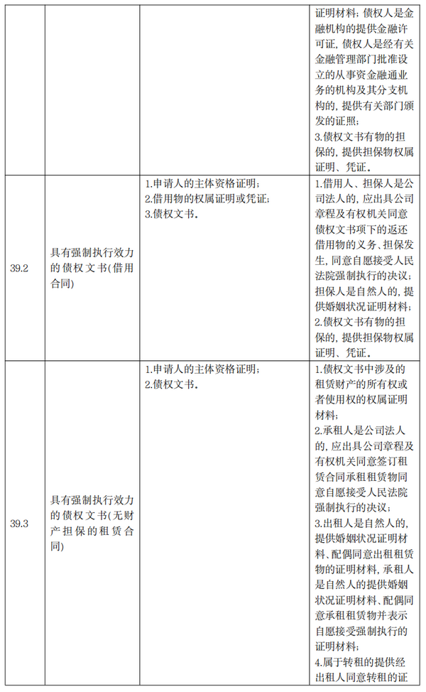 q19_调整大小 q19_调整大小
