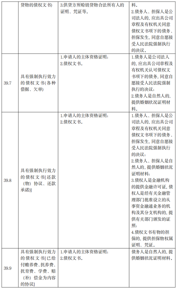q20_调整大小 q20_调整大小