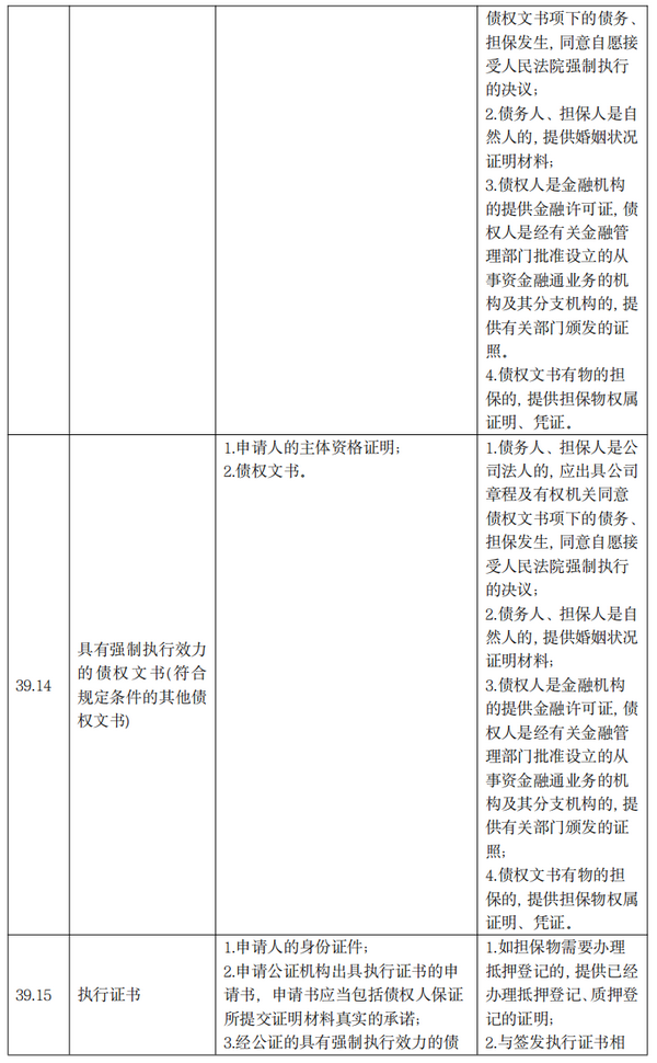 q21_调整大小 q21_调整大小