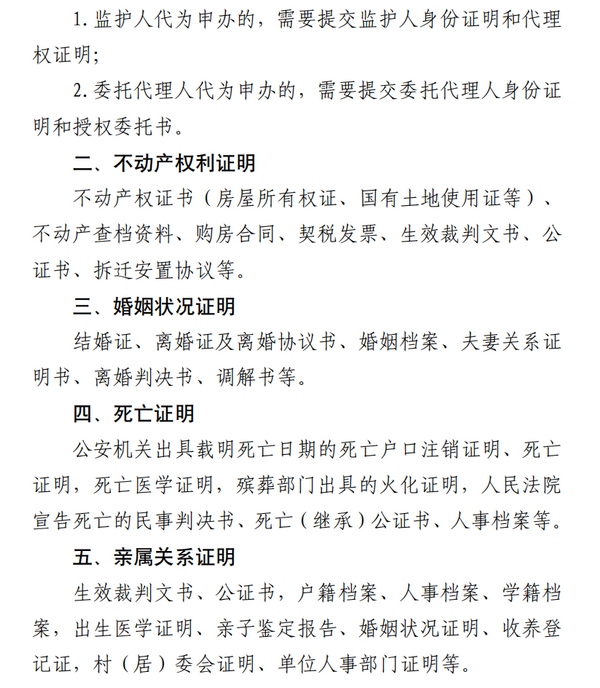 q23_调整大小 q23_调整大小