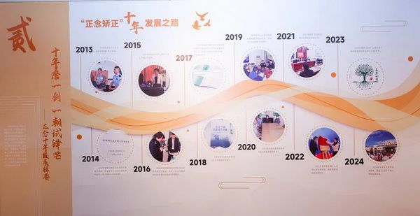 1-6_调整大小 1-6_调整大小