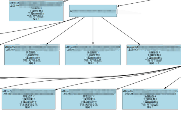 1_调整大小 1_调整大小