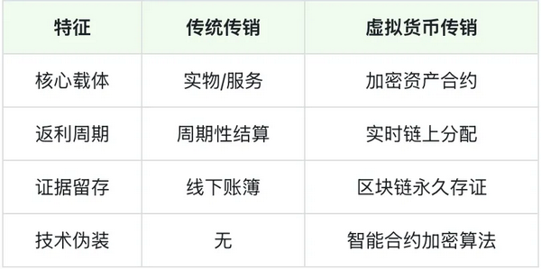 1-3_调整大小 1-3_调整大小