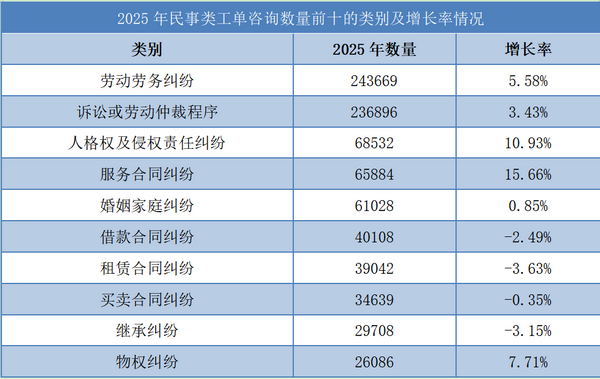 0-9_调整大小 0-9_调整大小