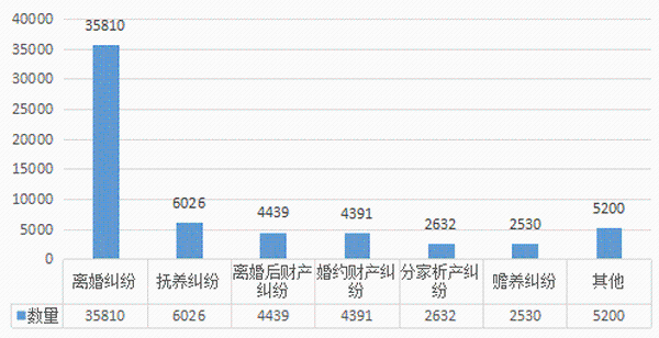 0-12_调整大小 0-12_调整大小