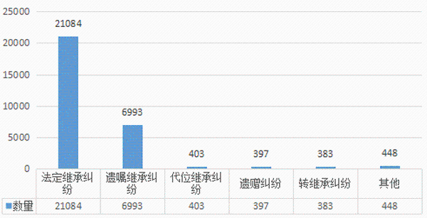0-13_调整大小 0-13_调整大小