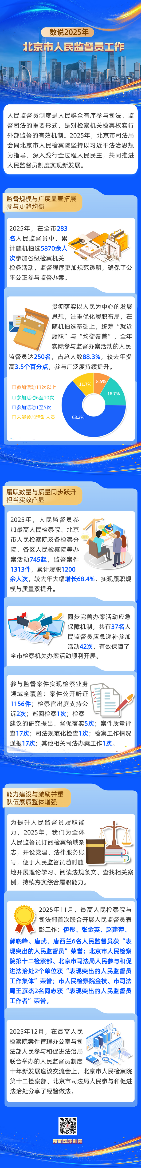 0-1_调整大小 0-1_调整大小