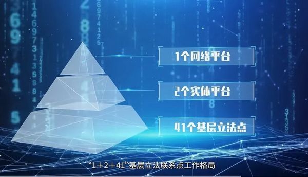 1-1_调整大小