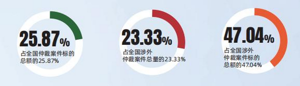 1-6_调整大小