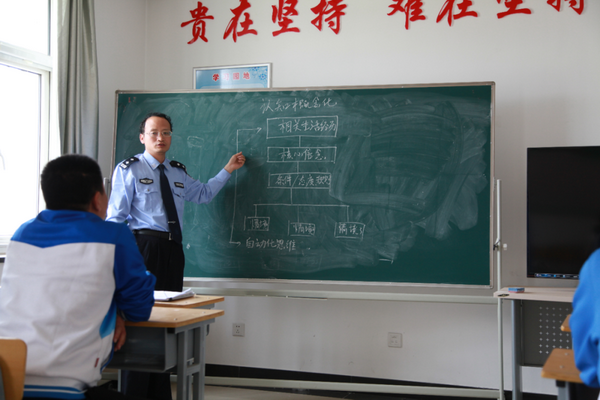 2_调整大小 2_调整大小