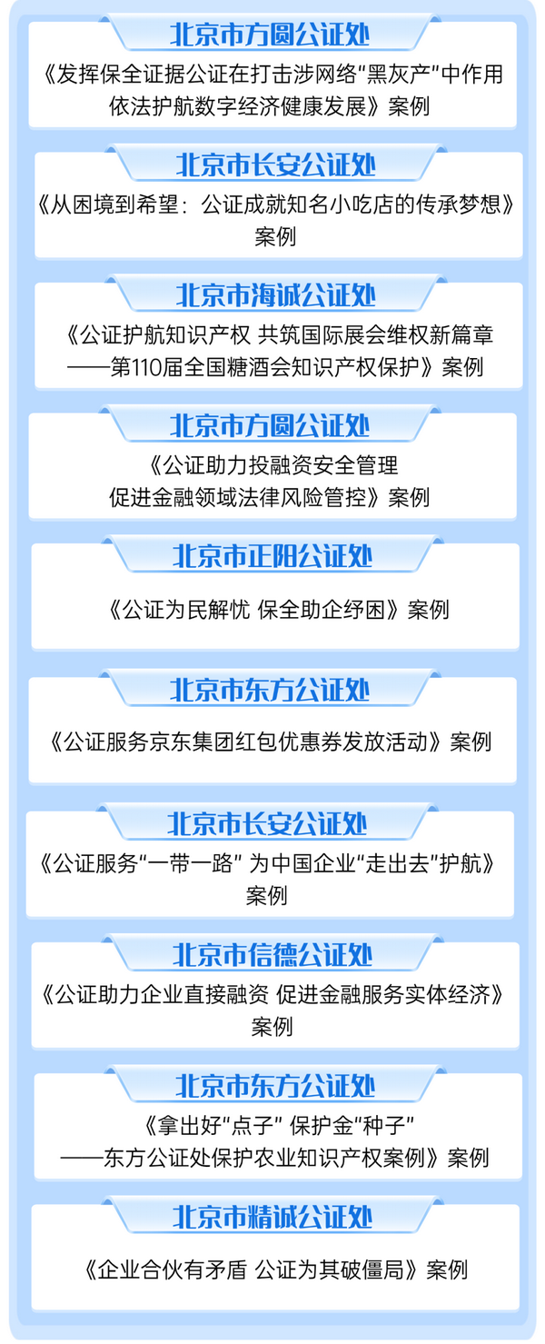 2_调整大小 2_调整大小