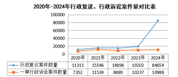 0-1_调整大小 0-1_调整大小