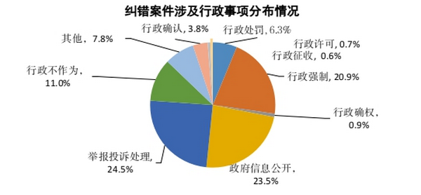 0-4_调整大小 0-4_调整大小
