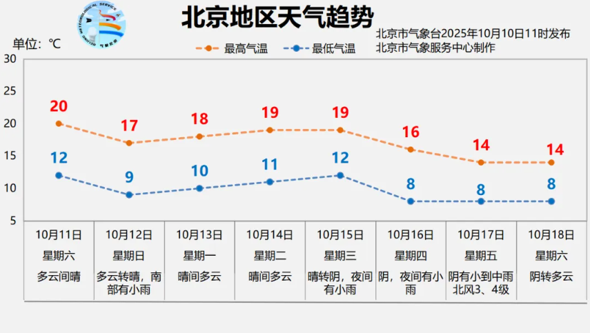 ScreenShot_2025-10-11_150614_087 ScreenShot_2025-10-11_150614_087